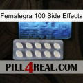 Femalegra 100 Side Effects 34